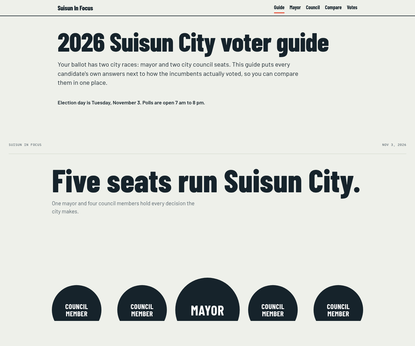 Screenshot of the 2026 Voter Guide page