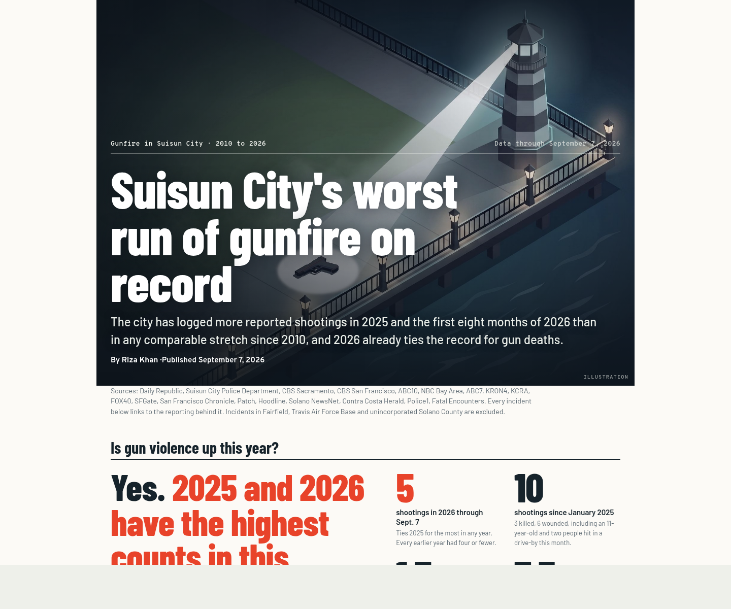 Published a sourced public-safety record